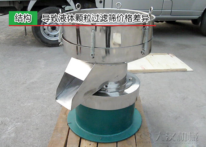 液體顆粒過濾篩 液體顆粒過濾篩