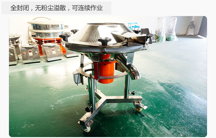 采用全封閉,無粉塵溢散,可連續作業。
