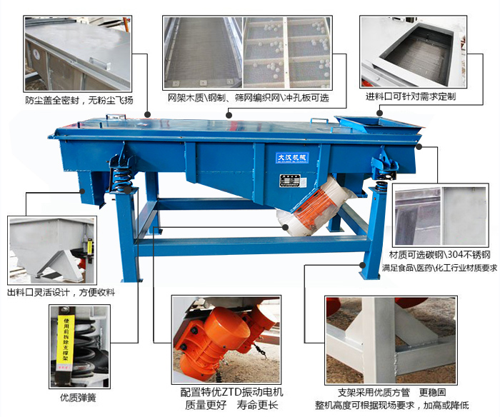 方形振動篩結(jié)構(gòu)包括：防塵蓋：全密封，無粉塵飛揚(yáng)。網(wǎng)架木質(zhì)/鋼制，篩網(wǎng)編織網(wǎng)/沖孔板可選。進(jìn)料口可針對需求定制。出料口靈活設(shè)計，方便受料，材質(zhì)可選碳鋼/304不銹鋼滿足食品/醫(yī)藥/化工行業(yè)材質(zhì)要求。優(yōu)質(zhì)彈簧。配置特優(yōu)ZTD振動電機(jī)質(zhì)量更好，壽命更長。支架采用優(yōu)質(zhì)方管，更穩(wěn)固整機(jī)高度可根據(jù)現(xiàn)場要求，加高或降低。